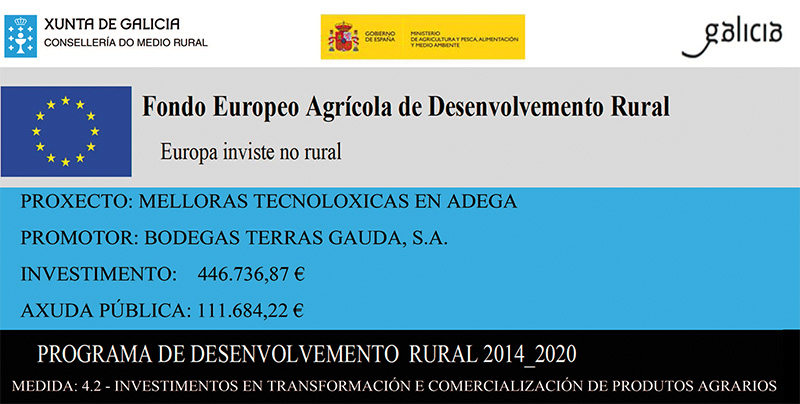 Fondo Europeo Agricola de Desenvolvemento Rural
